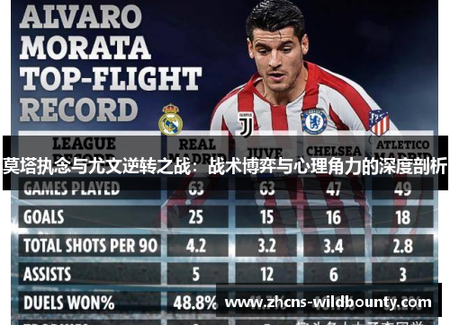 莫塔执念与尤文逆转之战:战术博弈与心理角力的深度剖析 莫塔执念与尤文逆转之战:战术博弈与心理角力的深度剖析