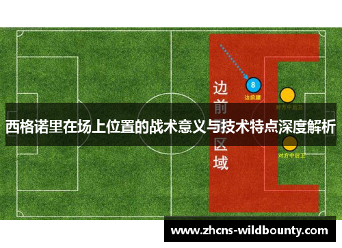西格诺里在场上位置的战术意义与技术特点深度解析 西格诺里在场上位置的战术意义与技术特点深度解析