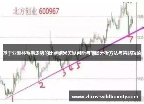 基于亚洲杯赛事走势的比赛结果关键判断与前瞻分析方法与策略解读 基于亚洲杯赛事走势的比赛结果关键判断与前瞻分析方法与策略解读