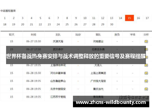 世界杯备战热身赛安排与战术调整释放的重要信号及赛程提醒