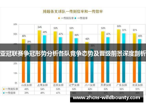 亚冠联赛争冠形势分析各队竞争态势及晋级前景深度剖析 亚冠联赛争冠形势分析各队竞争态势及晋级前景深度剖析