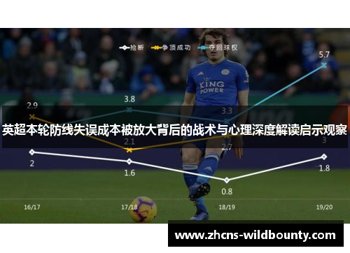 英超本轮防线失误成本被放大背后的战术与心理深度解读启示观察