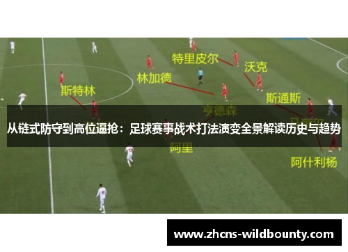 从链式防守到高位逼抢：足球赛事战术打法演变全景解读历史与趋势