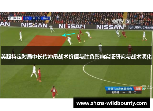 英超特定对局中长传冲吊战术价值与胜负影响实证研究与战术演化 英超特定对局中长传冲吊战术价值与胜负影响实证研究与战术演化