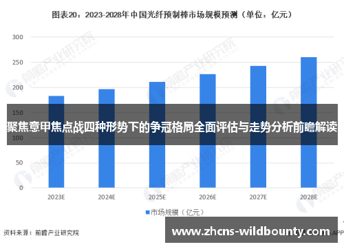 聚焦意甲焦点战四种形势下的争冠格局全面评估与走势分析前瞻解读