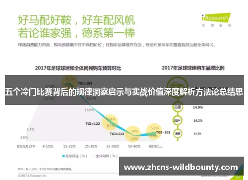 五个冷门比赛背后的规律洞察启示与实战价值深度解析方法论总结思