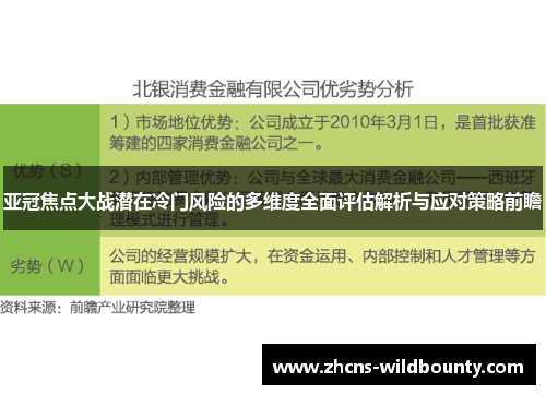 亚冠焦点大战潜在冷门风险的多维度全面评估解析与应对策略前瞻 亚冠焦点大战潜在冷门风险的多维度全面评估解析与应对策略前瞻