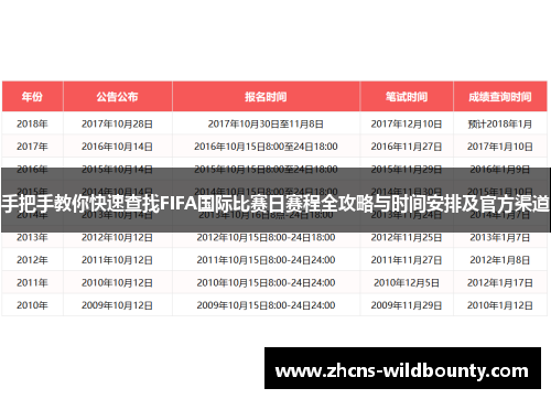 手把手教你快速查找FIFA国际比赛日赛程全攻略与时间安排及官方渠道 手把手教你快速查找FIFA国际比赛日赛程全攻略与时间安排及官方渠道